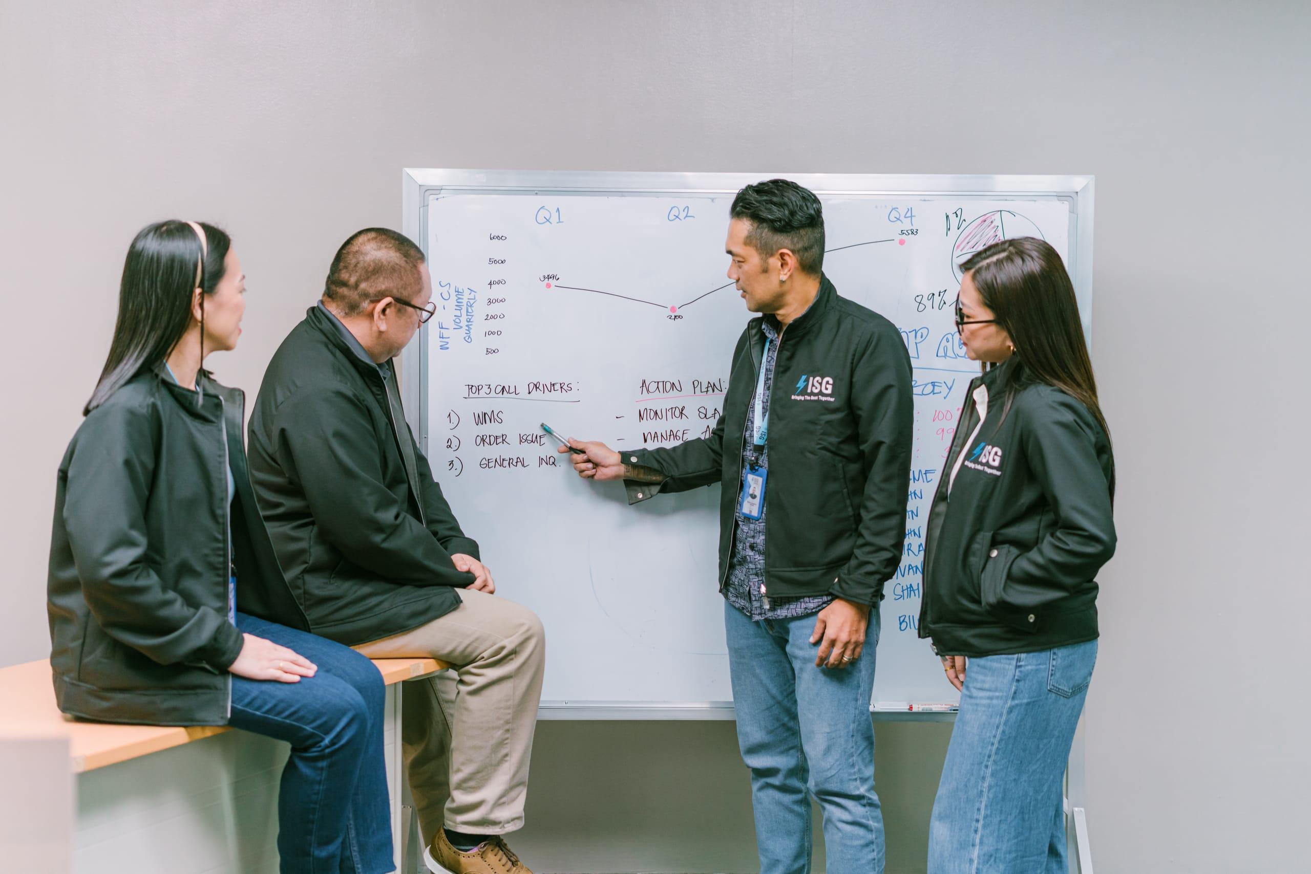 ISG teammates working through a delivery plan at a whiteboard